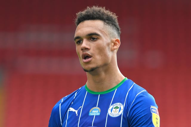 Number of players: 26. Average age: 27. Most valuable player: Antonee Robinson (£3.15m).