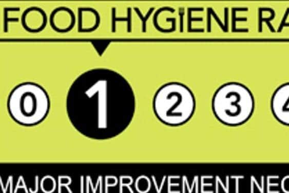 The rating means the restaurant requires major improvement