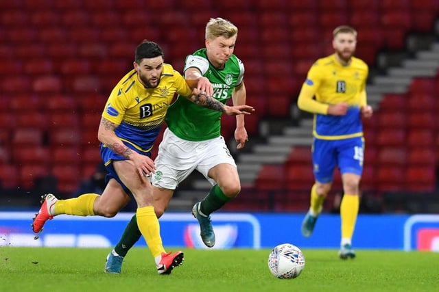 Leeds, Manchester City and Celtic are showing interest in Hibernian full-back Josh Doig. Arsenal, Chelsea, Sunderland and Stoke City were recently linked with the 18-year-old, who is rated at £1million. (Goal)