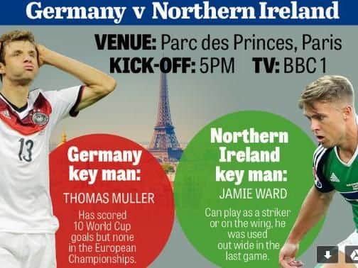 Germany v Northern Ireland