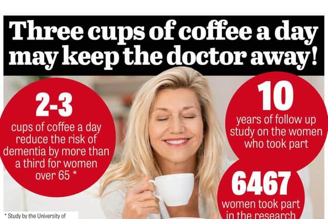 Three cups of coffee a day keeps the doctor away