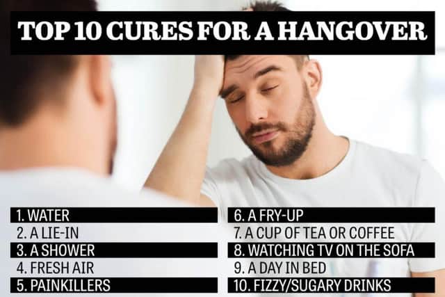 Hangovers